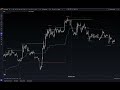 Cuban&#39;s Range Reclaim [CE]