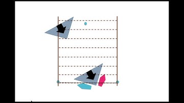 Sailing Wind Shifts - Lifts & Knocks - Dinghy Racing Strategy