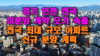 고분양가 대출규제등로 경기 인천 지방 전국 아파트 미분양 계약해지 속출 대구 부동산 아파트 미분양 실시간 동향 정보 전망
