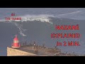 Nazare surf explained in two minutes part 03 the teams