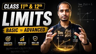 LIMITS in ONE SHOT 🔥 | Class 11th & 12th | Basic to Advanced | 2026-27