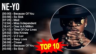 Top Songs Hits ~ Top 100 Artists To Listen in 2023