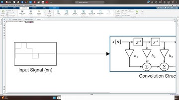 Convolution HDL Code Generation