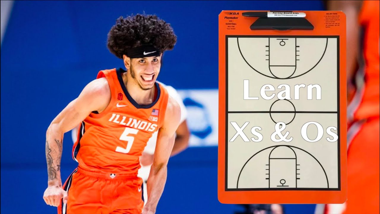 5 Tips to Learn Basketball Xs and Os YouTube