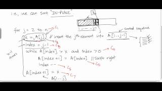 Insertion Sort analysis (1)