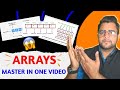 Mastering Arrays In Java | Java For Beginners | MyCodeWorks