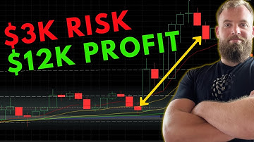 $12K in 90 Minutes Trading Fed Rate Release with Futures