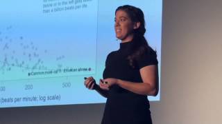 The citizen science revolution | Leesa Ricci | TEDxSUU