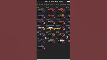 Build your dream car #viral #ai #chatgpt