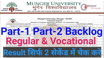 Munger University Part-1,2 Regular,Vocational & Backlog B.A, B.Com, B.Sc, BBA,BCA, Bio-tech Result