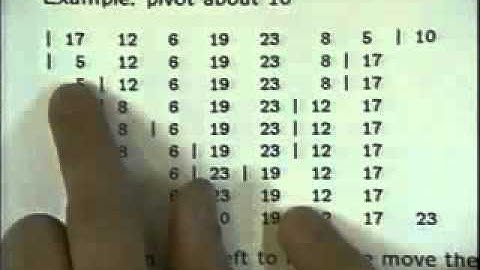 Lecture 4 - Elementary Data Structures