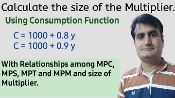 99-Calculate  Multiplier size and find the relationship of MPC, MPS, MPM, & MPT with Multiplier size