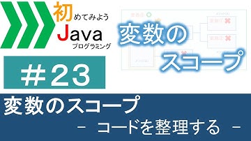 【初めてみようJava(23)】変数のスコープ―コードを整理する―｜Javaプログラミングのゆるふわレシピ