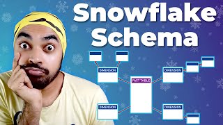 Tricky Snowflake Schema Calculations in Power BI || A Step-by-Step Guide