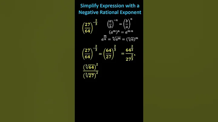 SAT/ACT Practice: Simplify Fraction Raised to Negative Rational Exponent