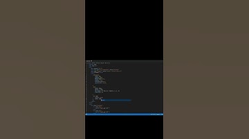 css div image|responsive css image  #shorts #shortsvideo