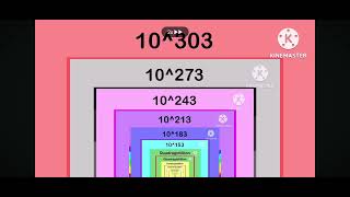 1-? 2×speed