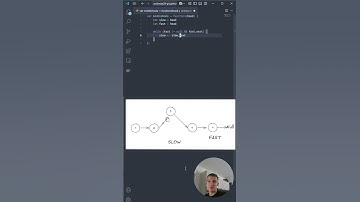 Top 1 pattern for Linked List