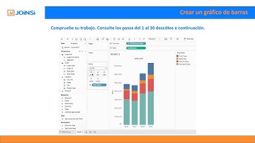 Cómo crear un gráfico de barras en Tableau