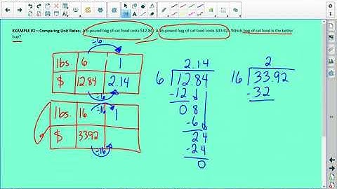 grade 6 - 5.4 Comparing and Graphing Ratios Ex#2