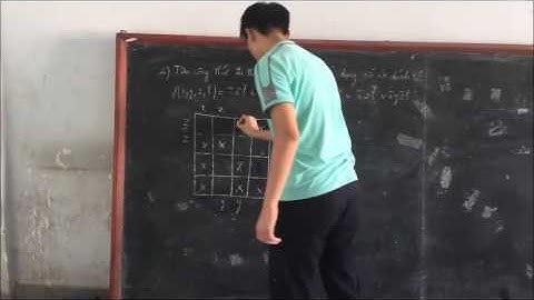 [Toán rời rạc] Đại số hàm Bool