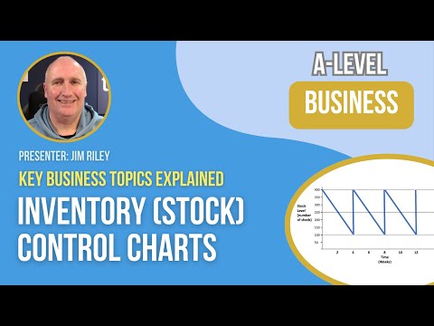 Inventory Control Chart