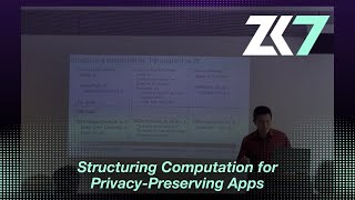 ZK7: Structuring Computation for Privacy-Preserving Apps - Wei Dai - Bain Capital Crypto