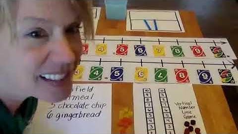 NC.1.OA.2 Represent and solve word problems with addition of 3 whole numbers (sum less than 20);