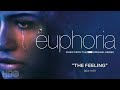 Labrinth - The Feeling
