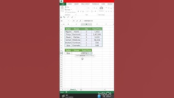 Formula in Excel #excel #shortcuts #shorts #viralshort #data #hacks #exceltips