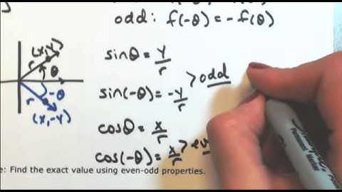 Even-odd properties of the trigonometric functions