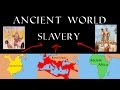 Slavery in the Ancient World: Rome, China, and Africa