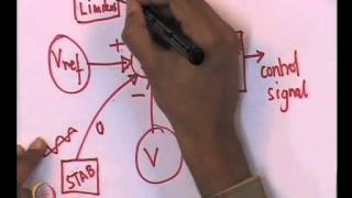 ⁣Mod-01 Lec-26 Excitation System Modeling. Automatic Voltage Regulator