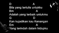 Video Mix - Samsons   Kenangan Terindah Chord dan Lirik - Playlist  Video Mix - Samsons   Kenangan Terindah Chord dan Lirik - Playlist