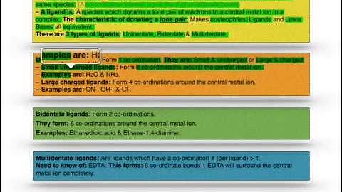 Transition  Metals - Complex Ions - AQA Chemistry - Unit 5 - 3.5.4
