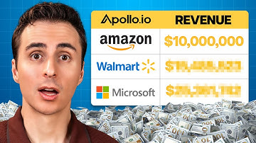 Find the top Companies Revenue Using Apollo.io