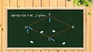 محاور تماثل المستطيل و المعين