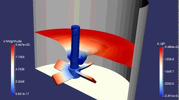 CFD Simulation - Mixing tank using moving mesh | simFlow CFD