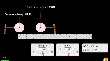 Class 105 (Lab 25). Friday (3/27)