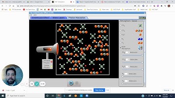 Greenhouse Effect PhET Simulation