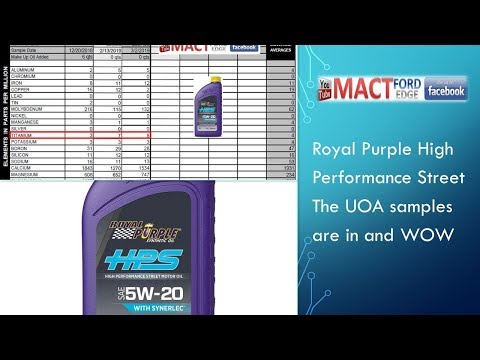 Видео: Royal Purple нь өндөр мильтэй машинд тохиромжтой юу?