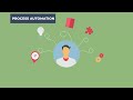 ERP Simplified – What You REALLY Get in an ERP System (Part 3)