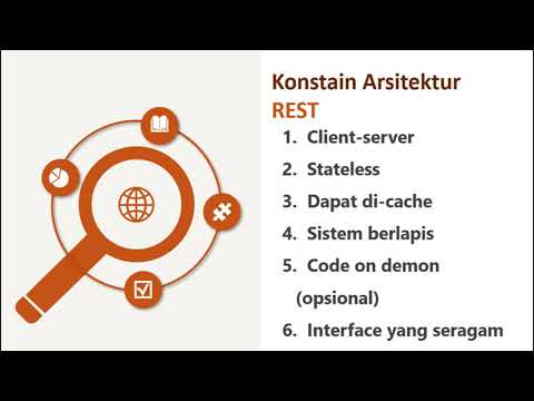 Video: Apa itu layanan Web SOAP dan REST?