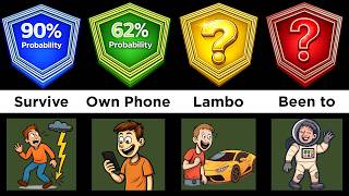 Probability Comparison: How Lucky Are You? 🍀