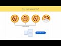 Mixed Numbers Quiz
