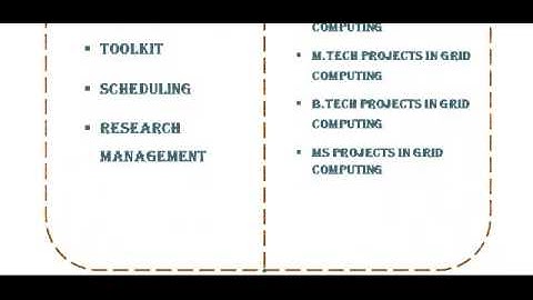 GRID COMPUTING PROJECTS CODES IN CROATIA
