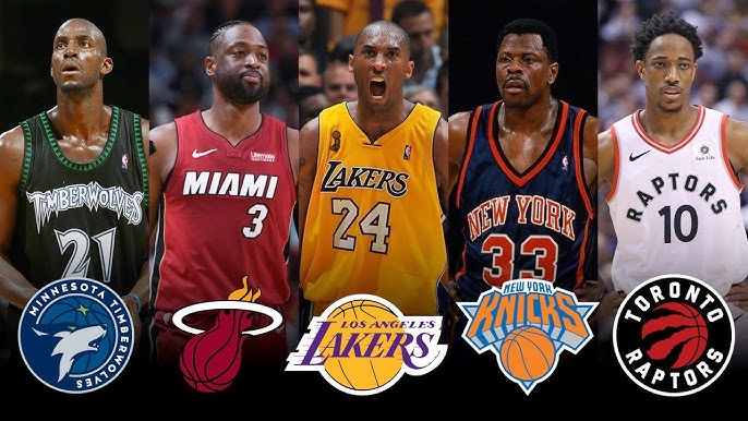 Quais são o maiores salários dos jogadores atuais da NBA?