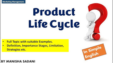 Product Life Cycle || PLC STAGES, Definition, Importance, STRATEGIES of each stage, Limitation|| MBA