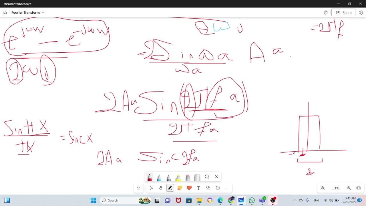 CTFT Fourier Transform |Signal