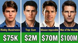 💰THE FIRST-DOLLAR GROSS FORMULA: INSIDE TOM CRUISE'S SALARY EVOLUTION
